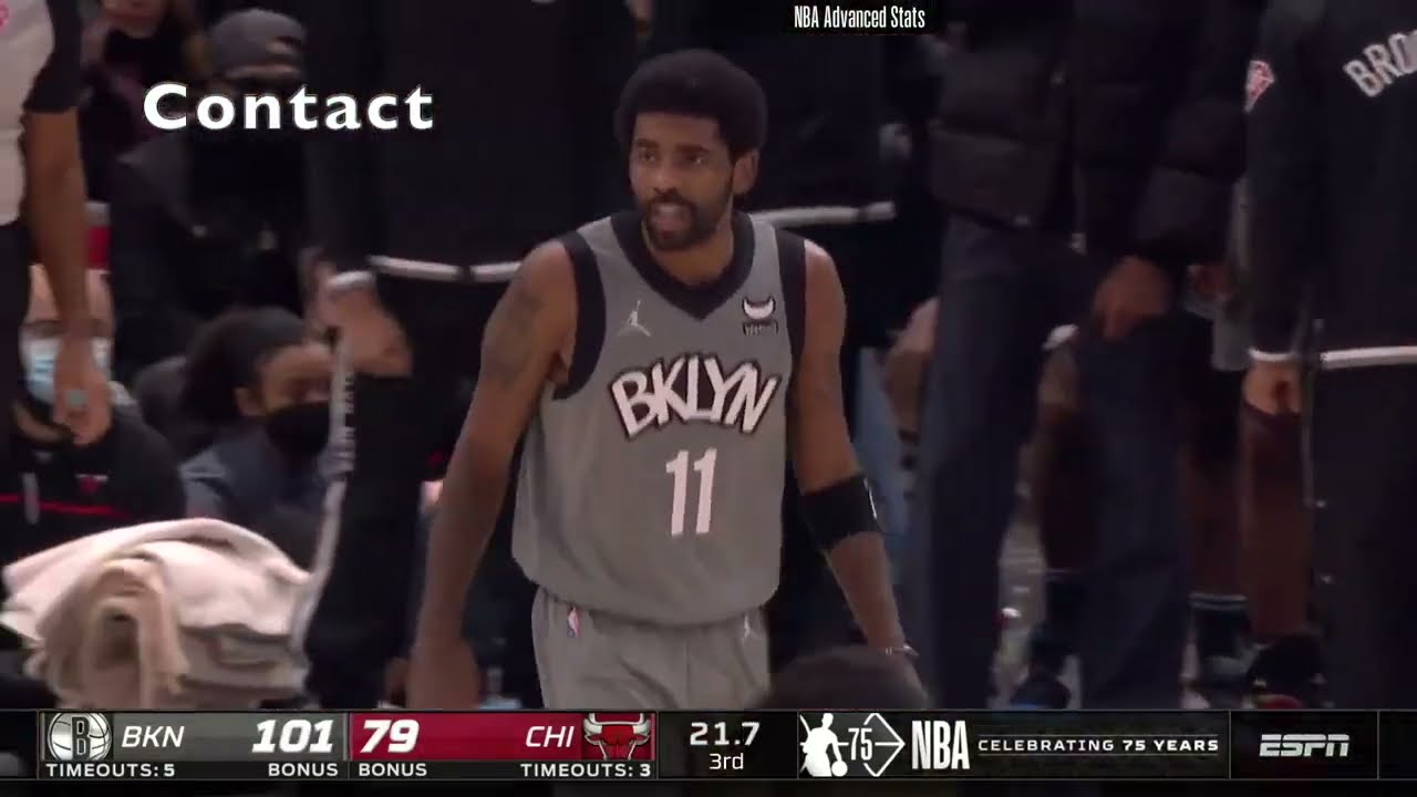 Kyrie Irving Finishing vs. Help-Defense 21-25