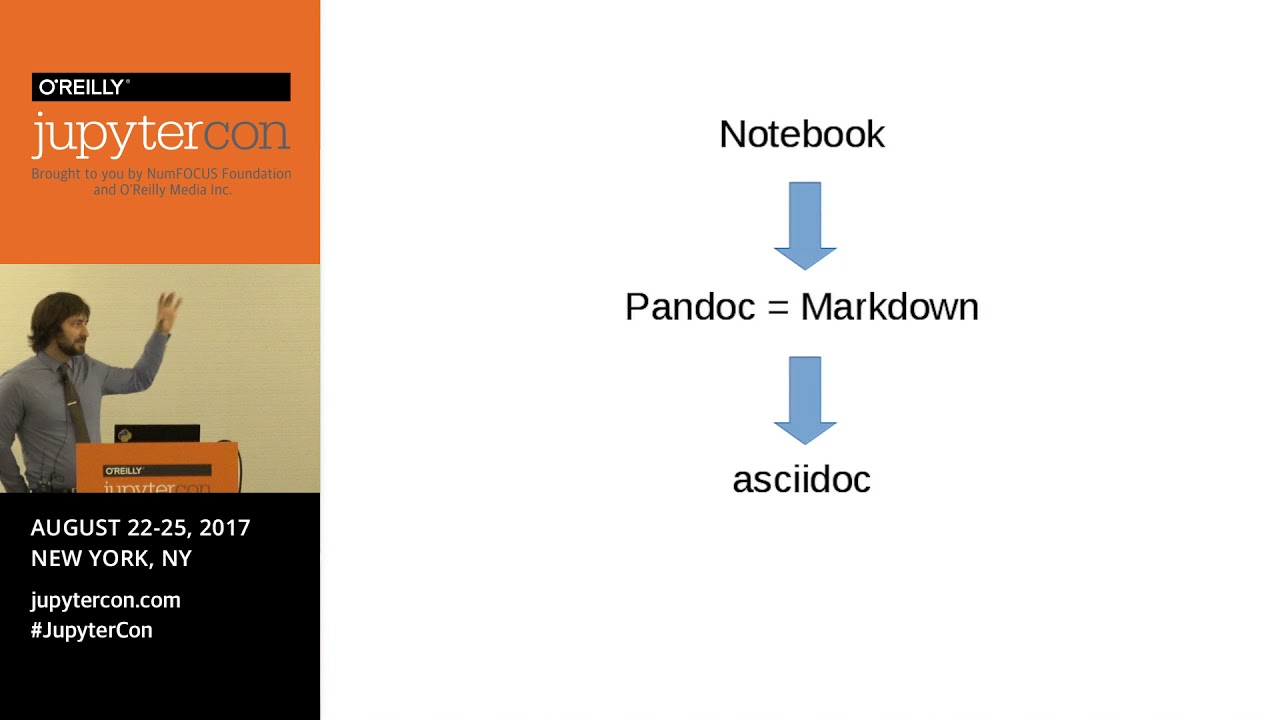 Writing (and publishing) a Book Written in Jupyter Notebooks - Andreas Mueller (Columbia University)