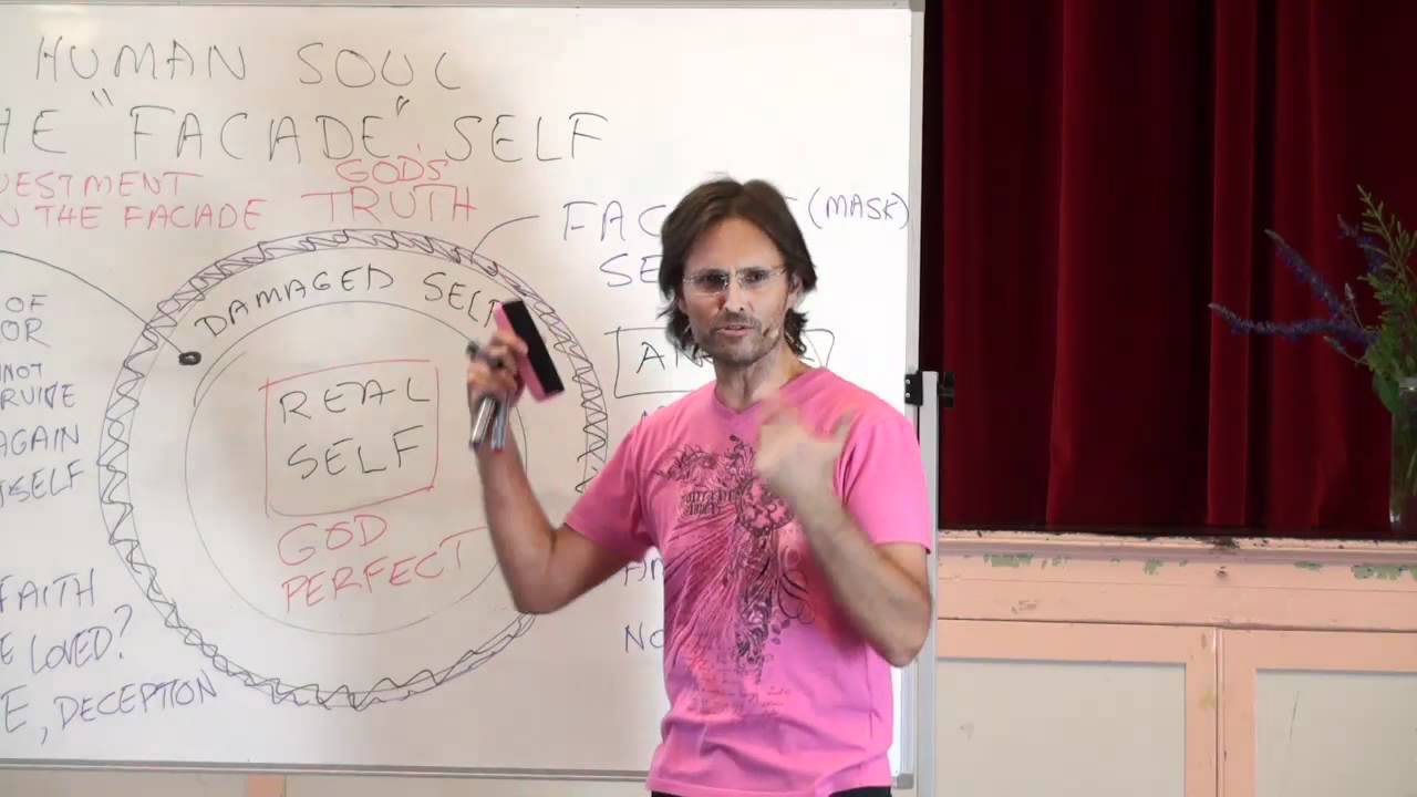 20111105 The Human Soul - The 'Facade' Self P1