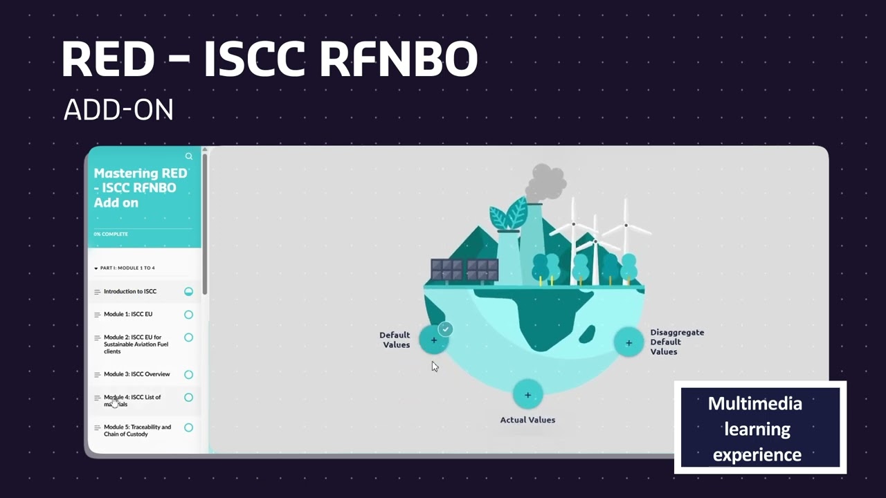 Рекламный ролик программы обучения экспертов ISCC от Peterson Solutions Academy