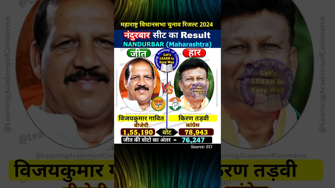 नंदुरबार सीट परिणाम Results | विजयकुमार गावित vs किरण तड़वी | महाराष्ट्र विधानसभा चुनाव 2024 Result