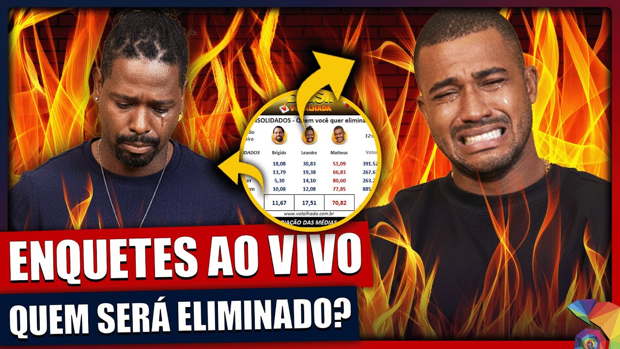 AO VIVO BBB26 🔥 Enquetes atualizadas mostram disputa entre Brígido, Leandro e Matheus