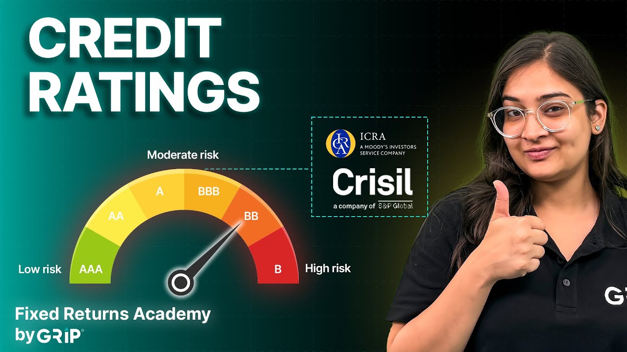 What Are Credit Rating Agencies? Role, Importance & Ratings Explained (AAA to C)