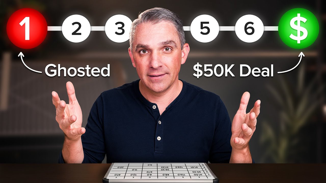 Как превратить неактивных потенциальных клиентов в платящих покупателей