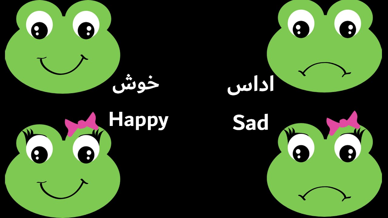 Alfaz Mutazad  | متضاد الفاظ | Opposite words in Urdu | Urdu grammar for kids