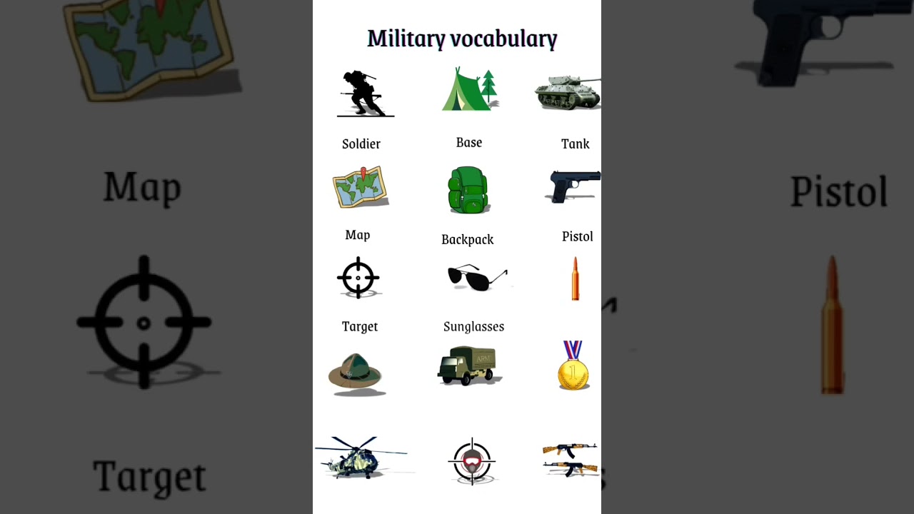 Military vocabulary words | war vocabulary | war realted word meanings | English vocabulary