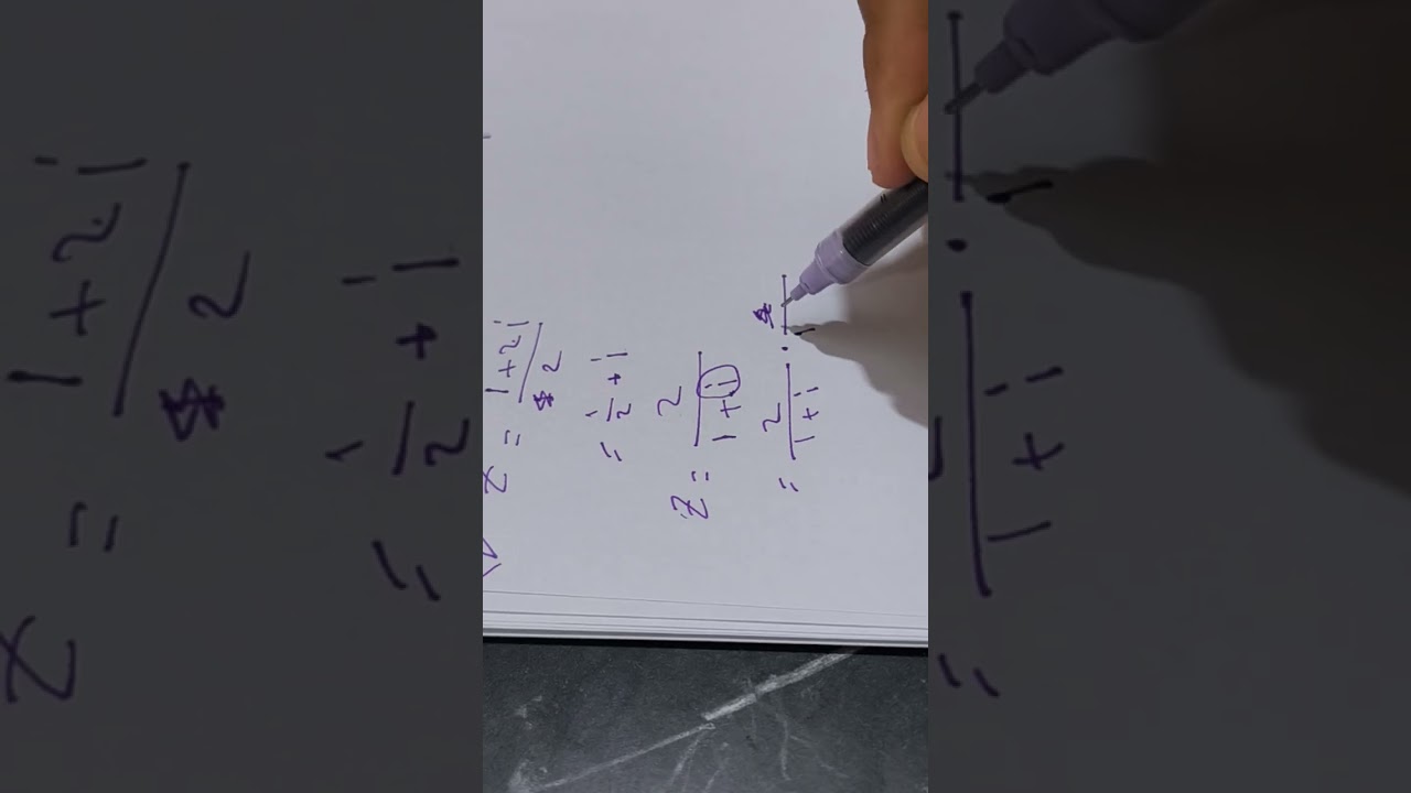 ملزمة اولى الاعداد المركبة رياضيات 