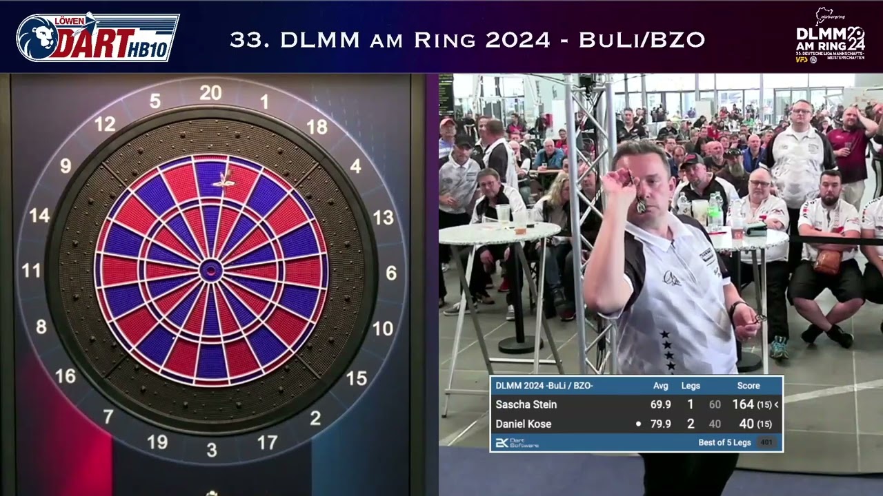 DLMM 2024 - Finale Bundesliga - Mac Leods vs. EVO Neckarbomber