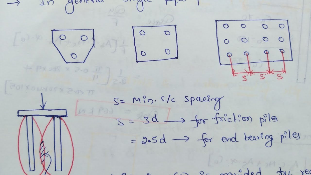 Group pile | Pile foundation