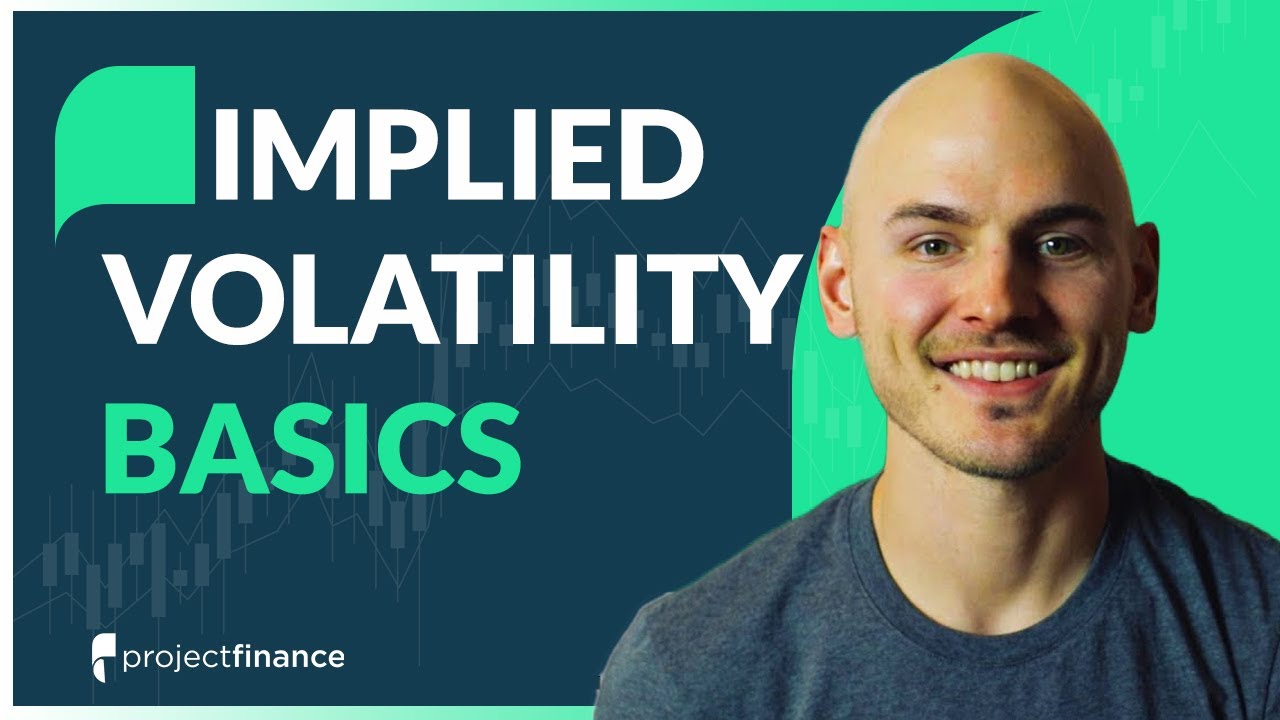 Implied Volatility Explained | Options Trading Concept