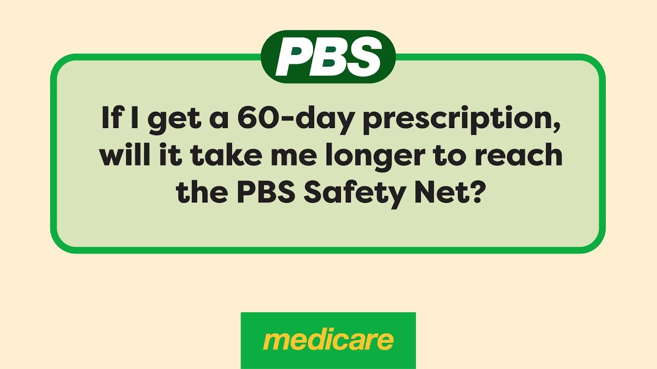 If I get a 60-day prescription will it take me longer to reach the PBS safety net?