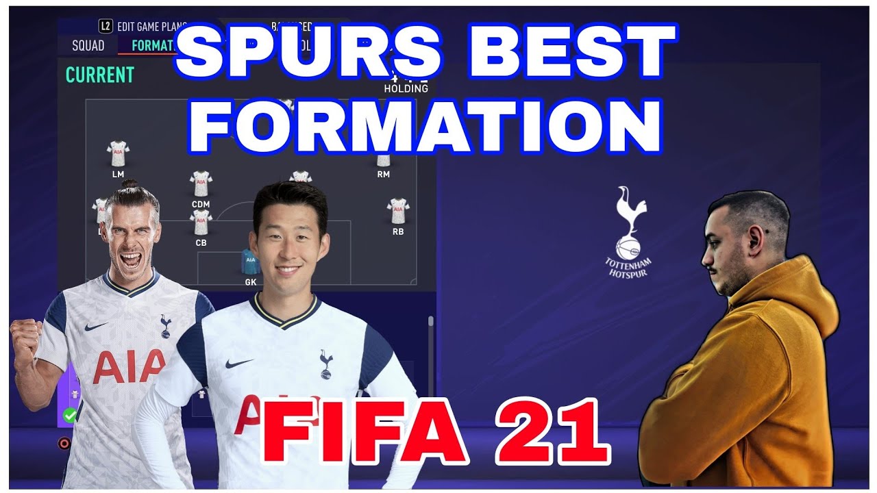 TOTTENHAM SPURS - BEST FORMATION, CUSTOM TACTICS & PLAYER INSTRUCTIONS! FIFA 21