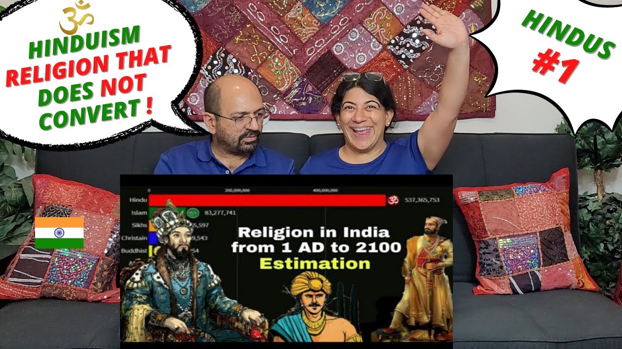 Religions In India from 1 AD to 2100  | Indian American Reactions !