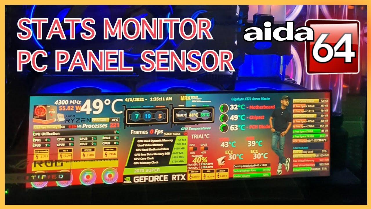 Secondary Stats Screen Monitor Aida64 Standalone 4K IPS LCD Stretched Bar Display 14