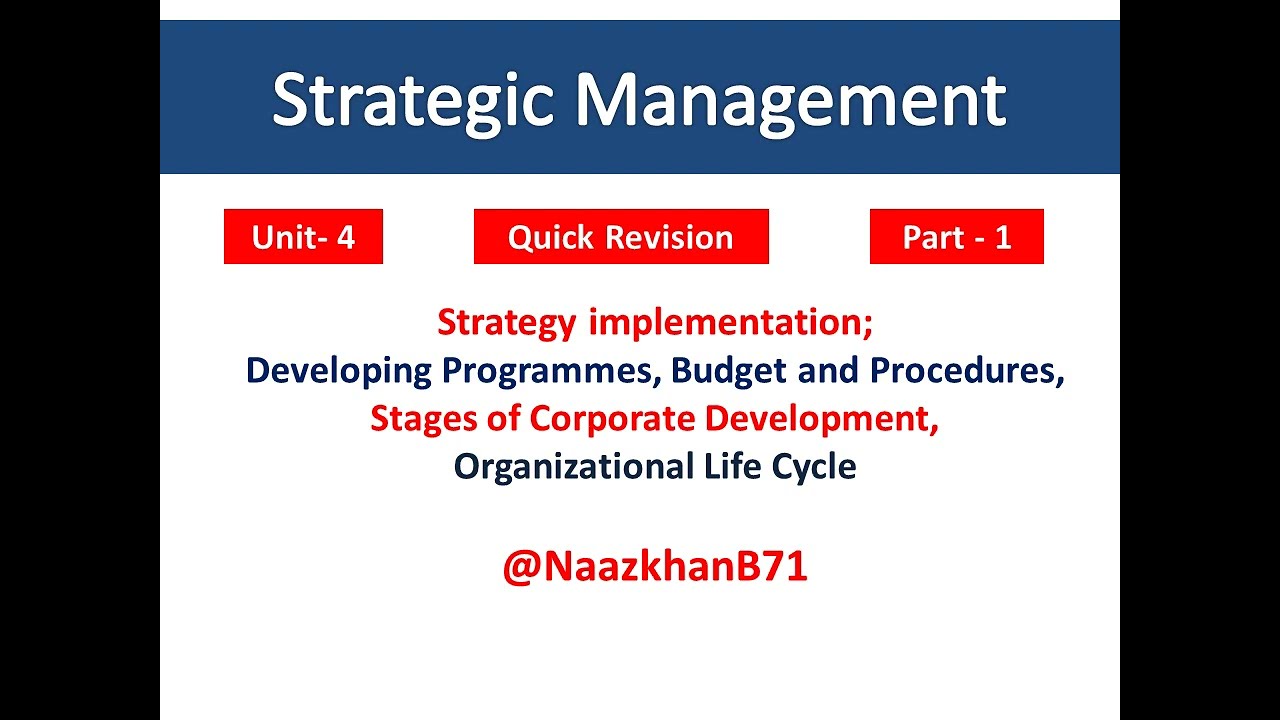 Strategic Management Unit 4 | Strategy Implementation & Control | Hindi Explanation