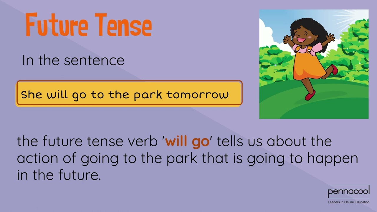 Verb Tenses (Standards 1, 2, 3) - pennacool.com