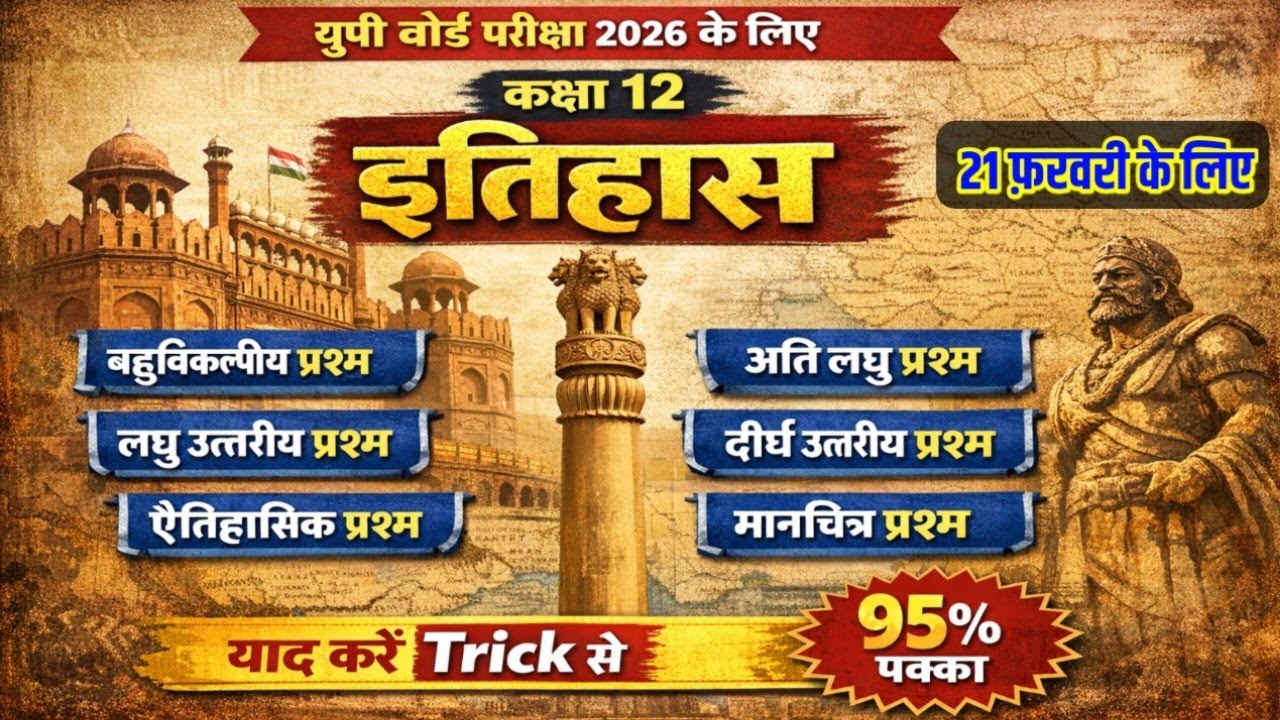 21 फरवरी 2026 🔥 कक्षा 12 इतिहास मॉडल पेपर हल | Class 12th History UP Board Exam 2026 🎯Target 95%