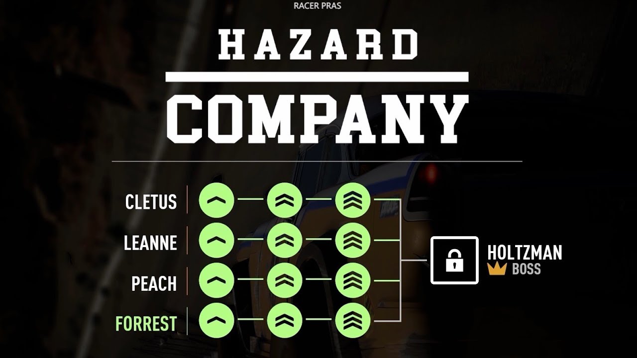 Hazard Company Roaming Racers - Cletus, Leanne, Peach, Forrest, Holtzman