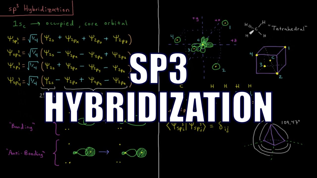 Quantum Chemistry 11.3 - sp3 Hybridization