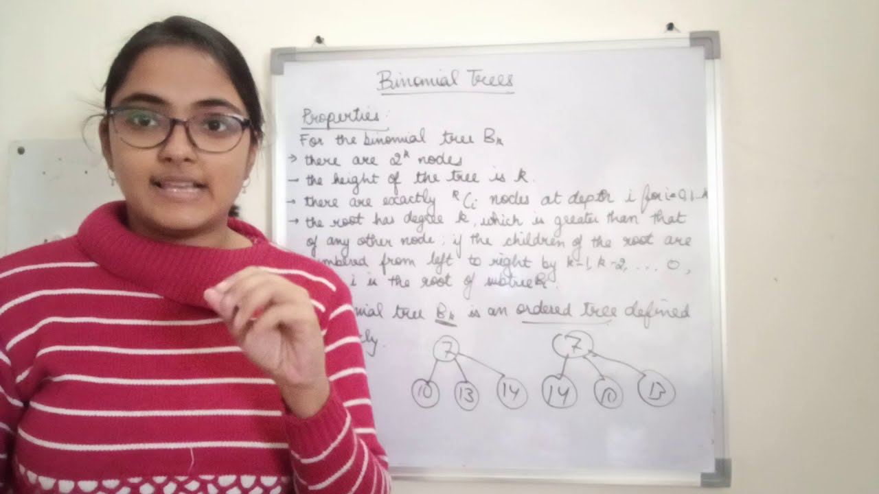 Binomial Trees | Algorithms