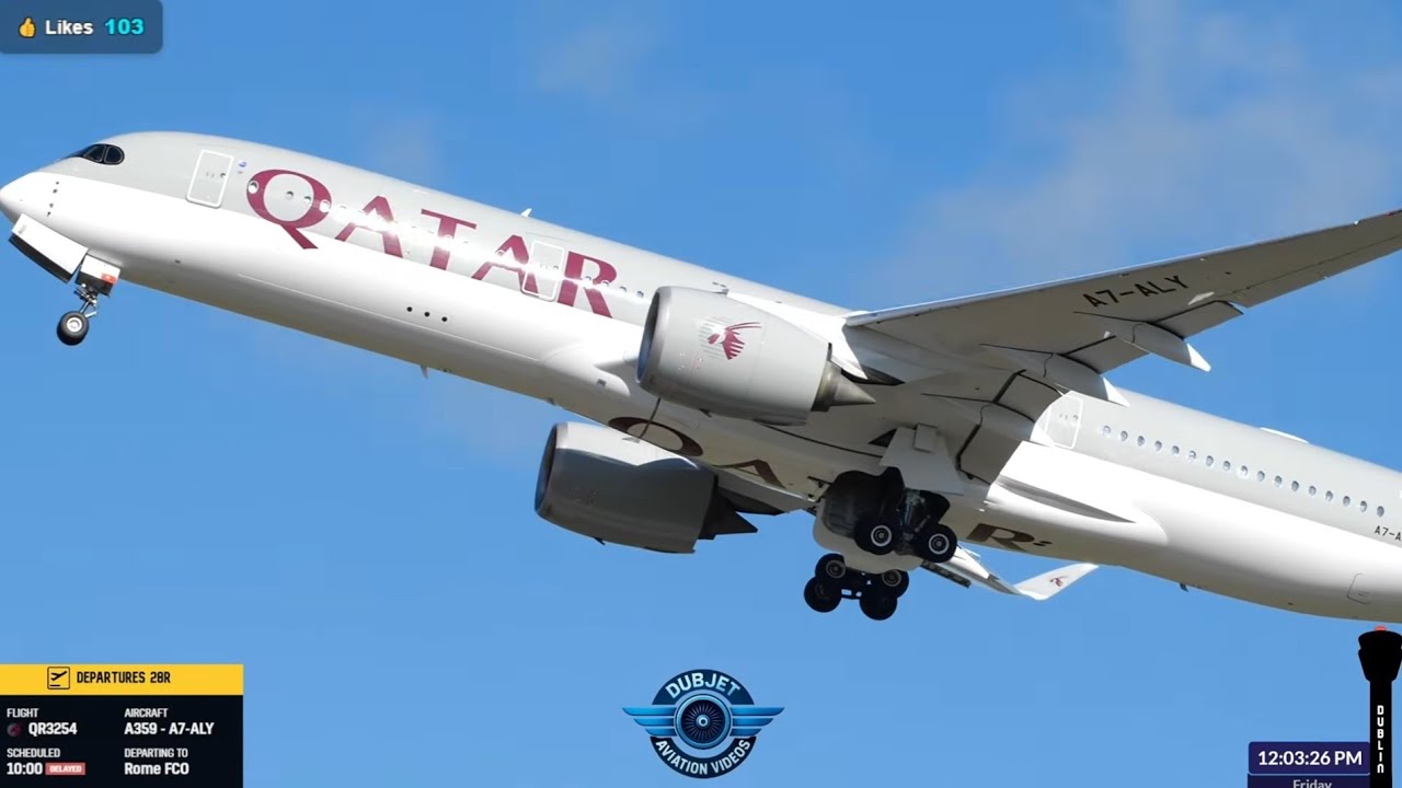 🔴Friday Heavy Departures - Dublin Airport LIVE Plane Spotting - EIDW/DUB - 06/03/2026