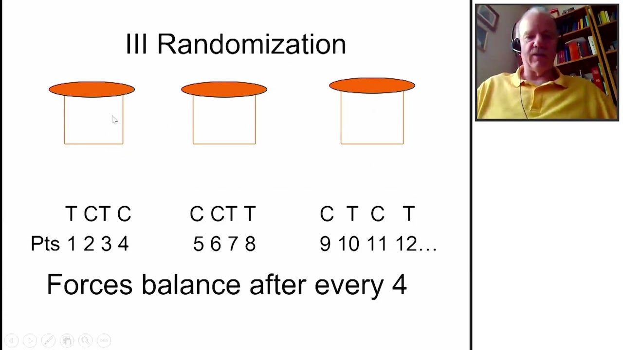 Presentation 2B - Study Design Part 1 - Randomized Clinical Trials - Mike Proschan
