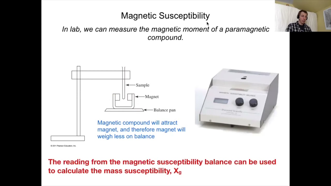 Magnetic Suceptibility Overview