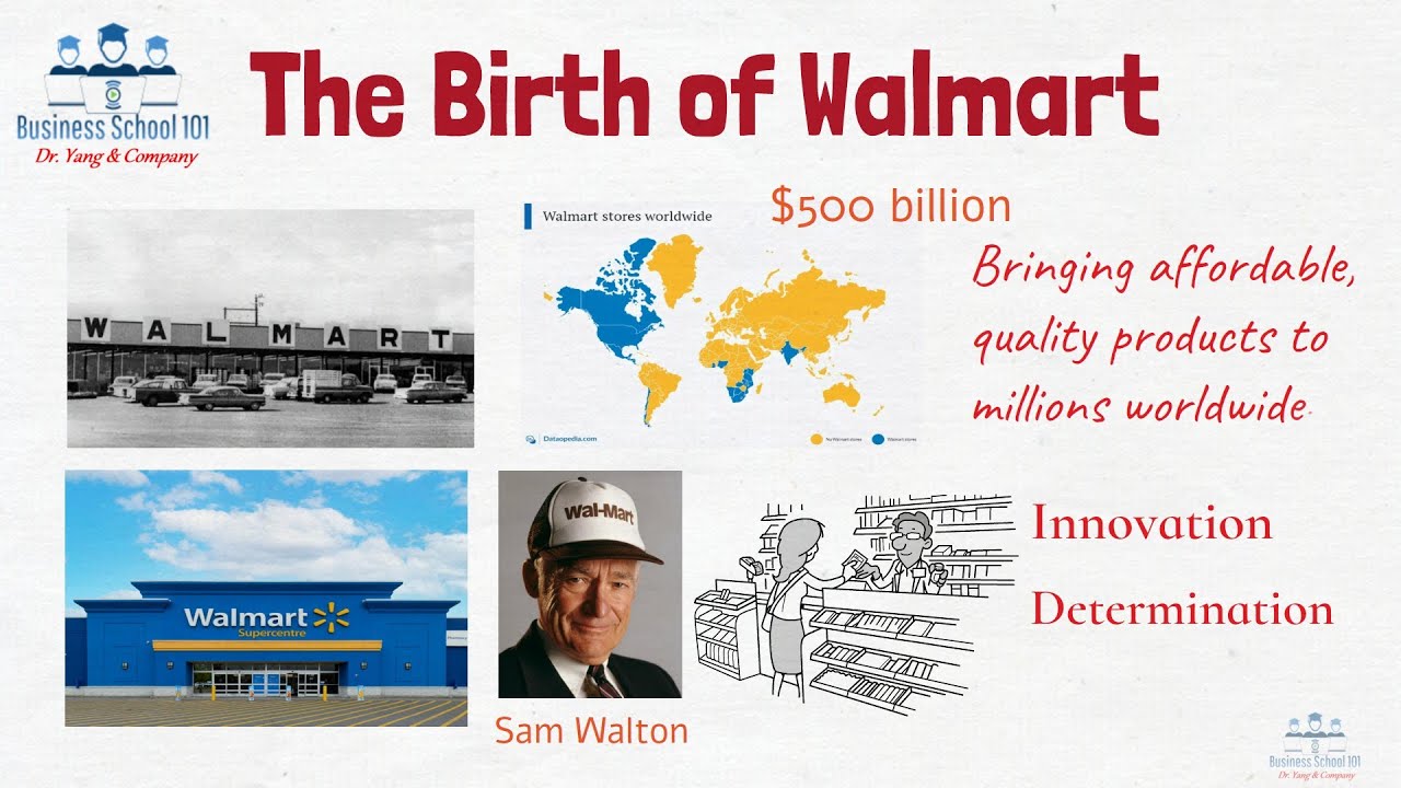The Birth of Walmart: From Small-Town Store to Global Retail Giant | From A Business Professor