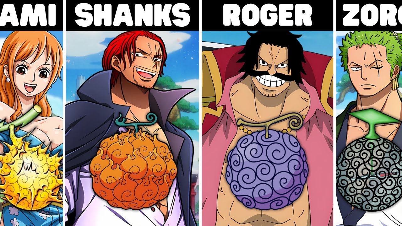 The PERFECT Devil Fruit For EVERY One Piece Character!
