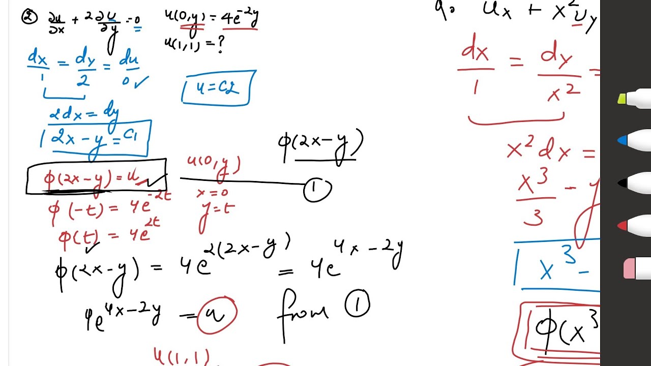 Cauchy Problem | Lagrange Method| Partial Differential Equation | Example