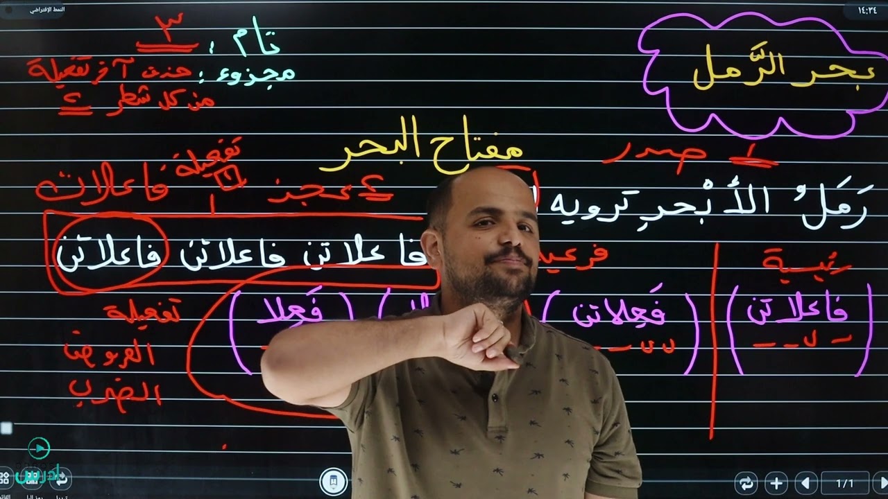 9- بحر الرمل/ أول ثانوي -  أ. ياسر البشتاوي 