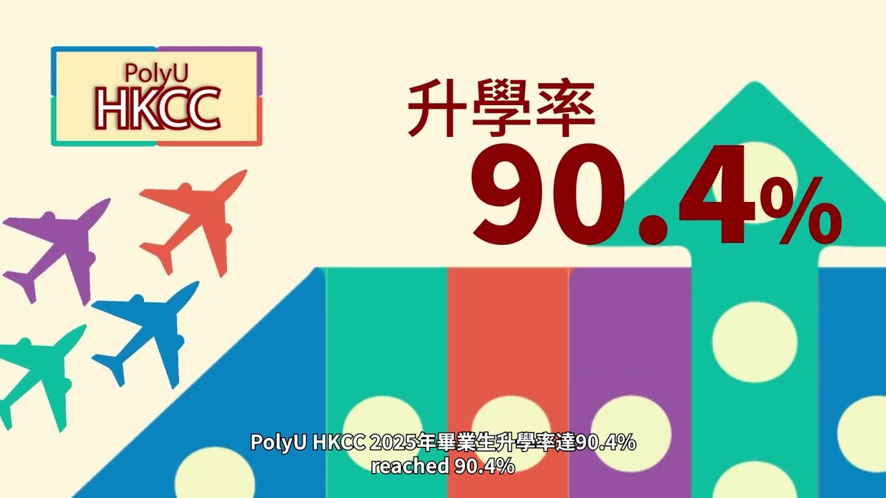 About PolyU HKCC