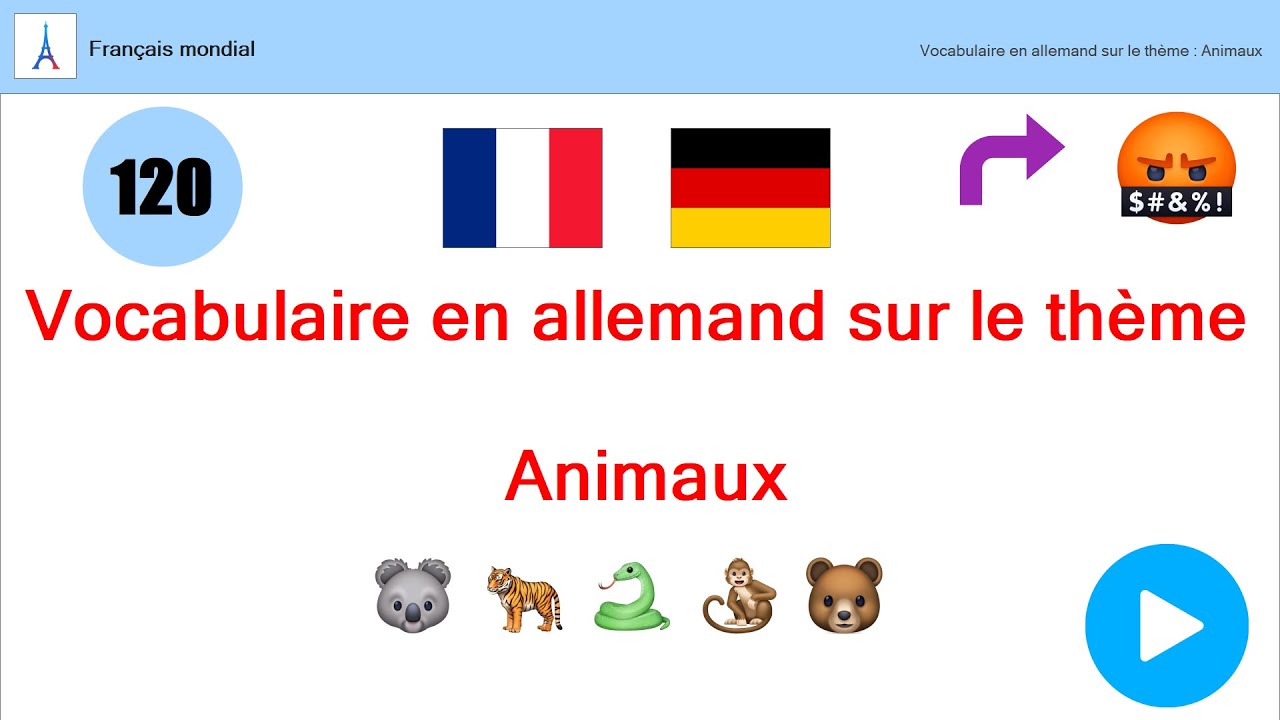 7. Vocabulaire en allemand sur le thème : Animaux | Français mondial