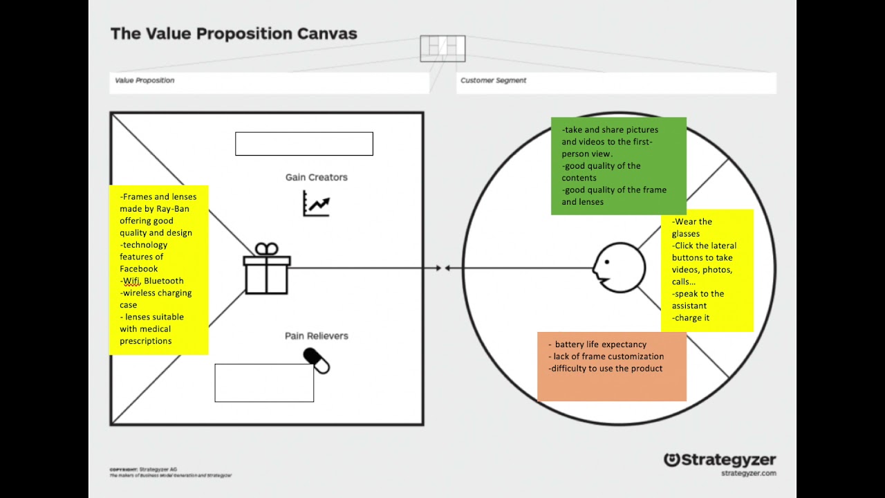 Value-Proposition canvas baptiste vigier
