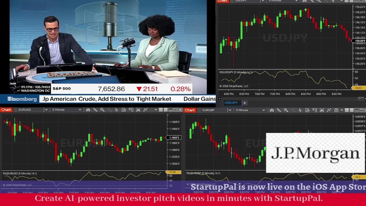 🤝 Are You Ready for Investor Attention?