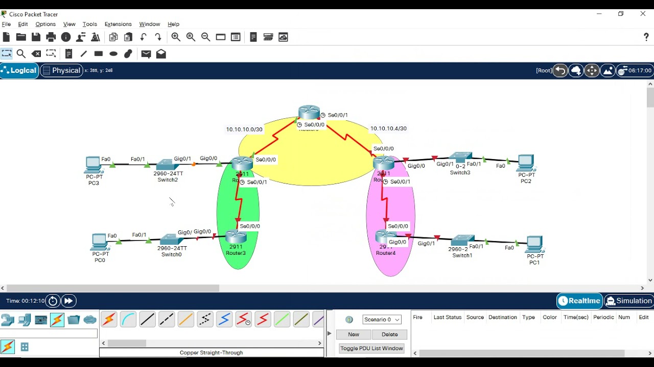 OSPF Multiarea   Ejemplo1
