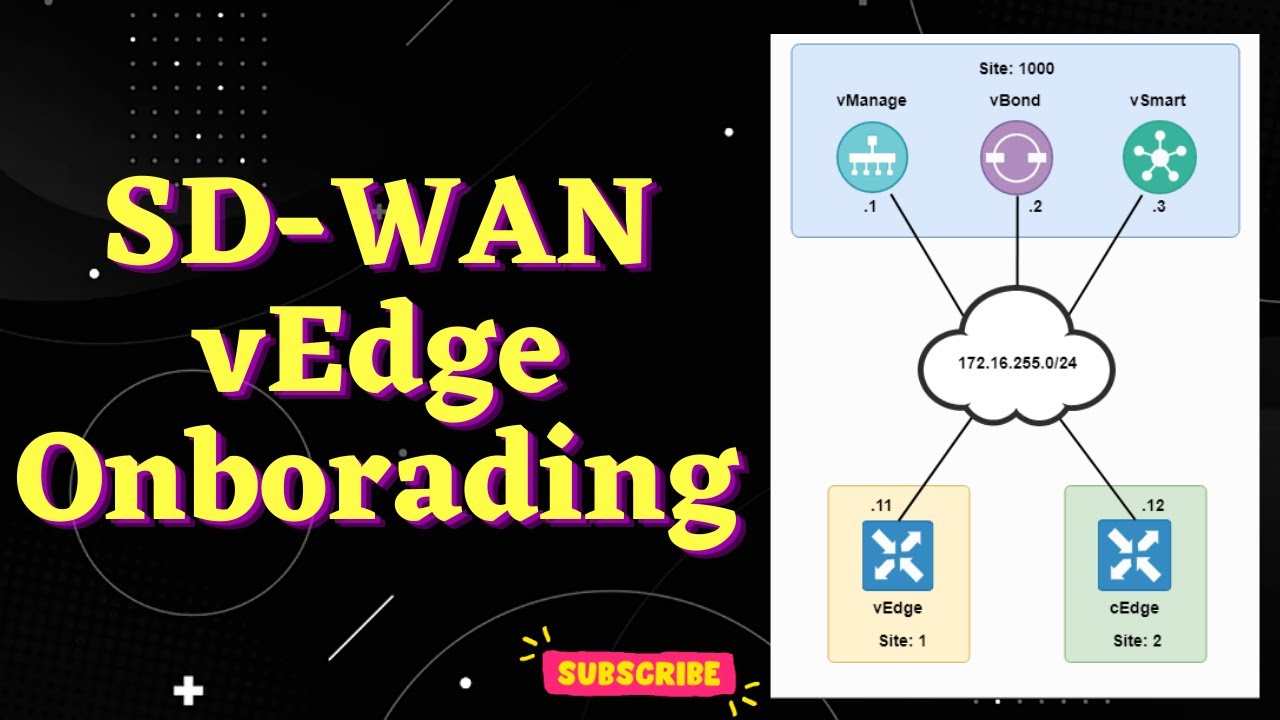SD-WAN vEdge onboarding