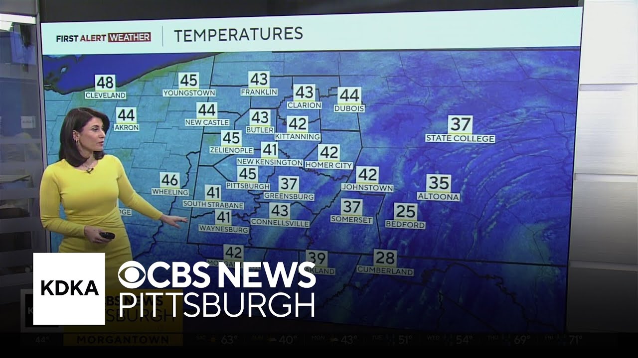 KDKA-TV Morning Forecast (2/28)