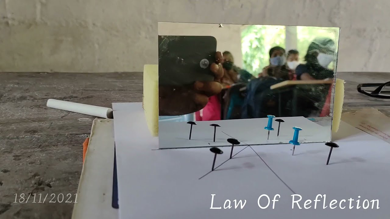 Law of Reflection Lab Activity 8th class Physical Sciences