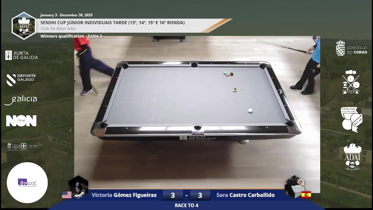 Mesa 3 -SENSHI CUP JÚNIOR 2025