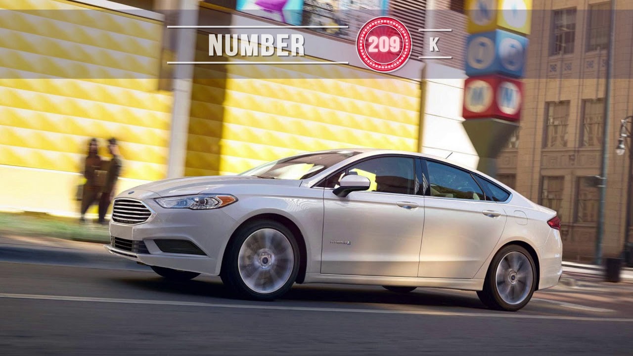 The Most Popular Cars in the U.S. | 2017