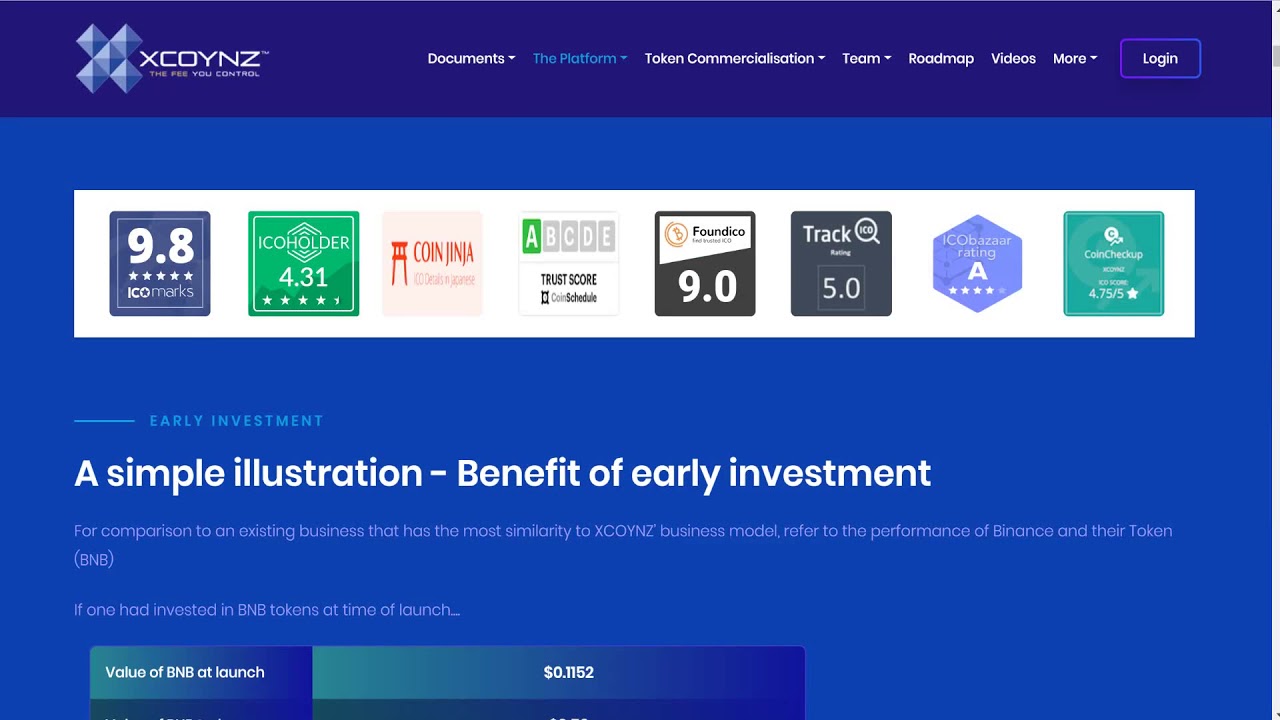 [ICO Review] XCOYNZ - An Exchange Where You Set Your Own Fee