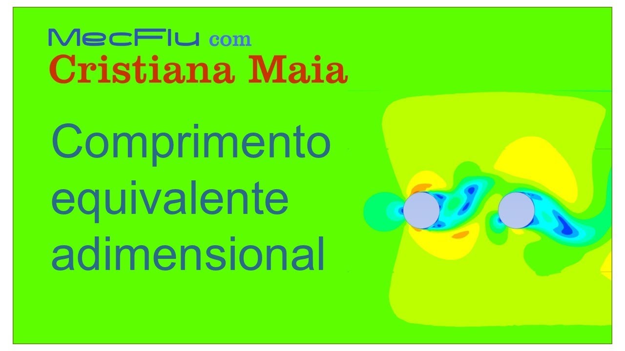 V&iacute;deos curtos de Mec&acirc;nica dos Fluidos. Comprimento equivalente adimensional