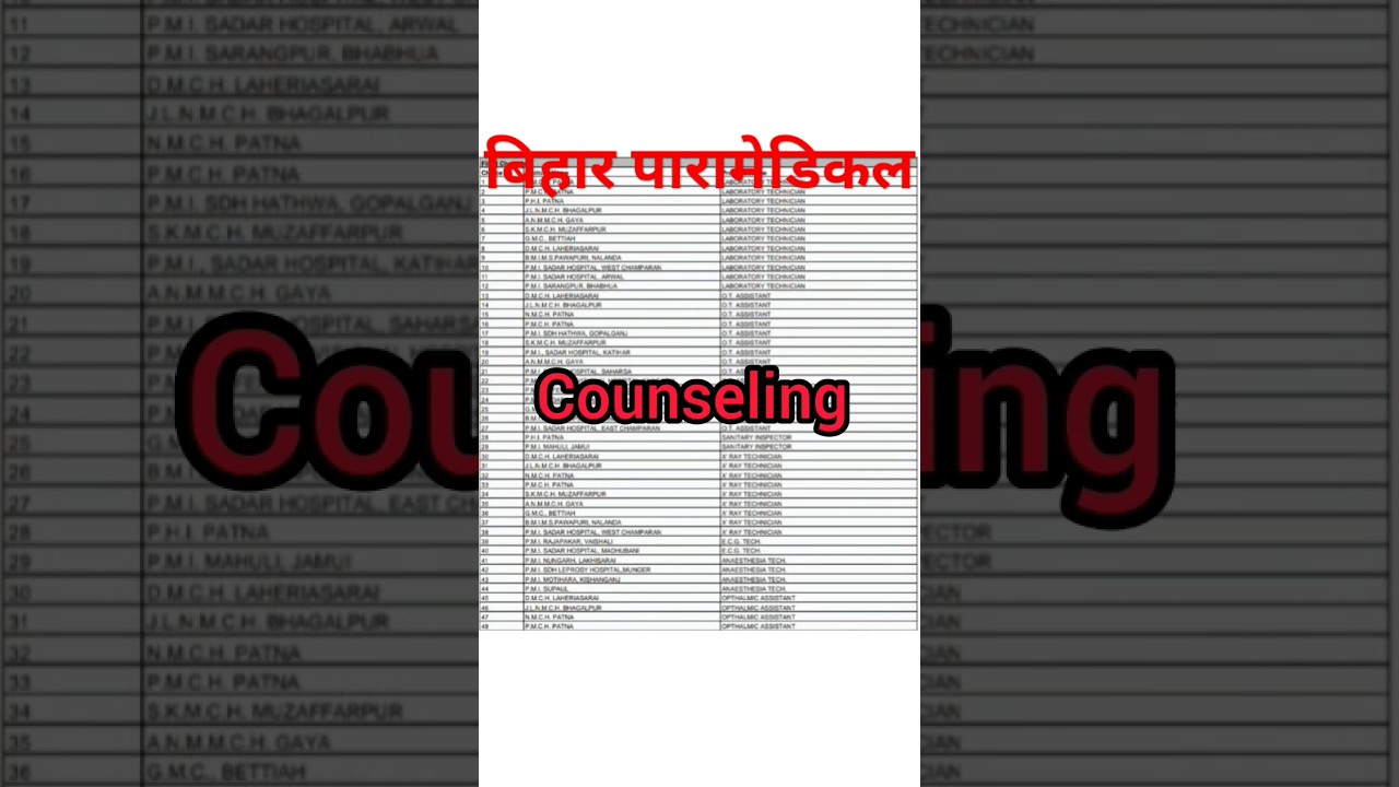 Bihar paramedical counselling kab hoga l bihar paramedical 2023 l   #paramedical #dcece
