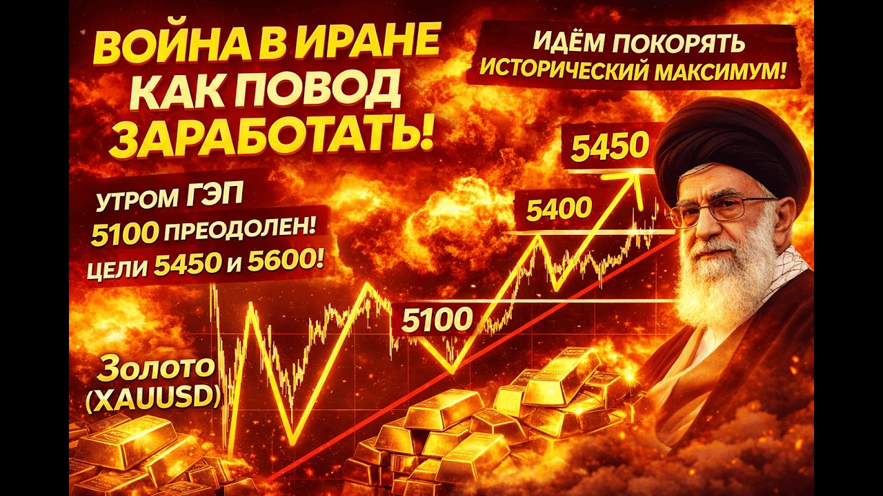 ЗОЛОТО (XAU/USD) | Золото на фоне войны в Иране