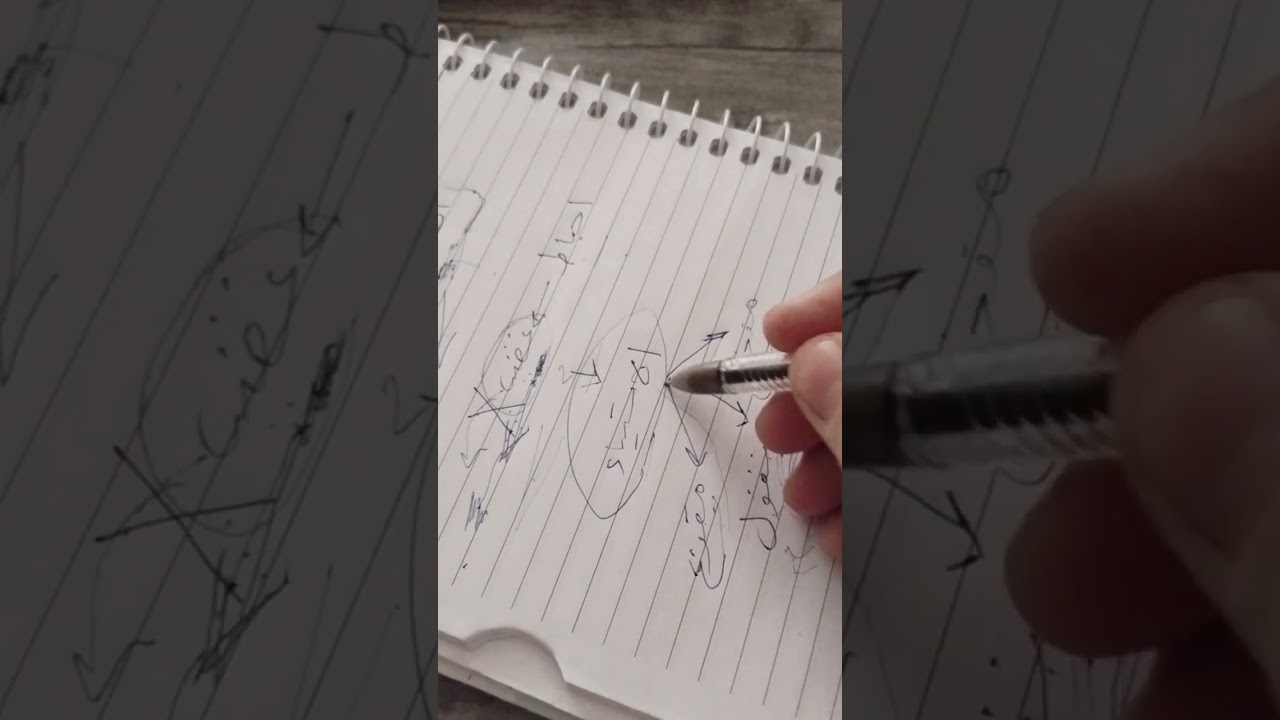 تلخيصى لحلقة الغضب لدكتور عماد رشاد #علم_نفس #عماد_رشاد #الغضب #صدمات_الطفولة 