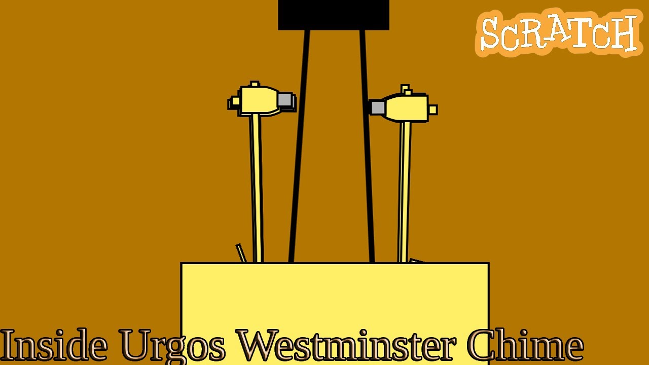 Inside Urgos Westminster Chime Grandfather Clock | Scratch Project (#7)