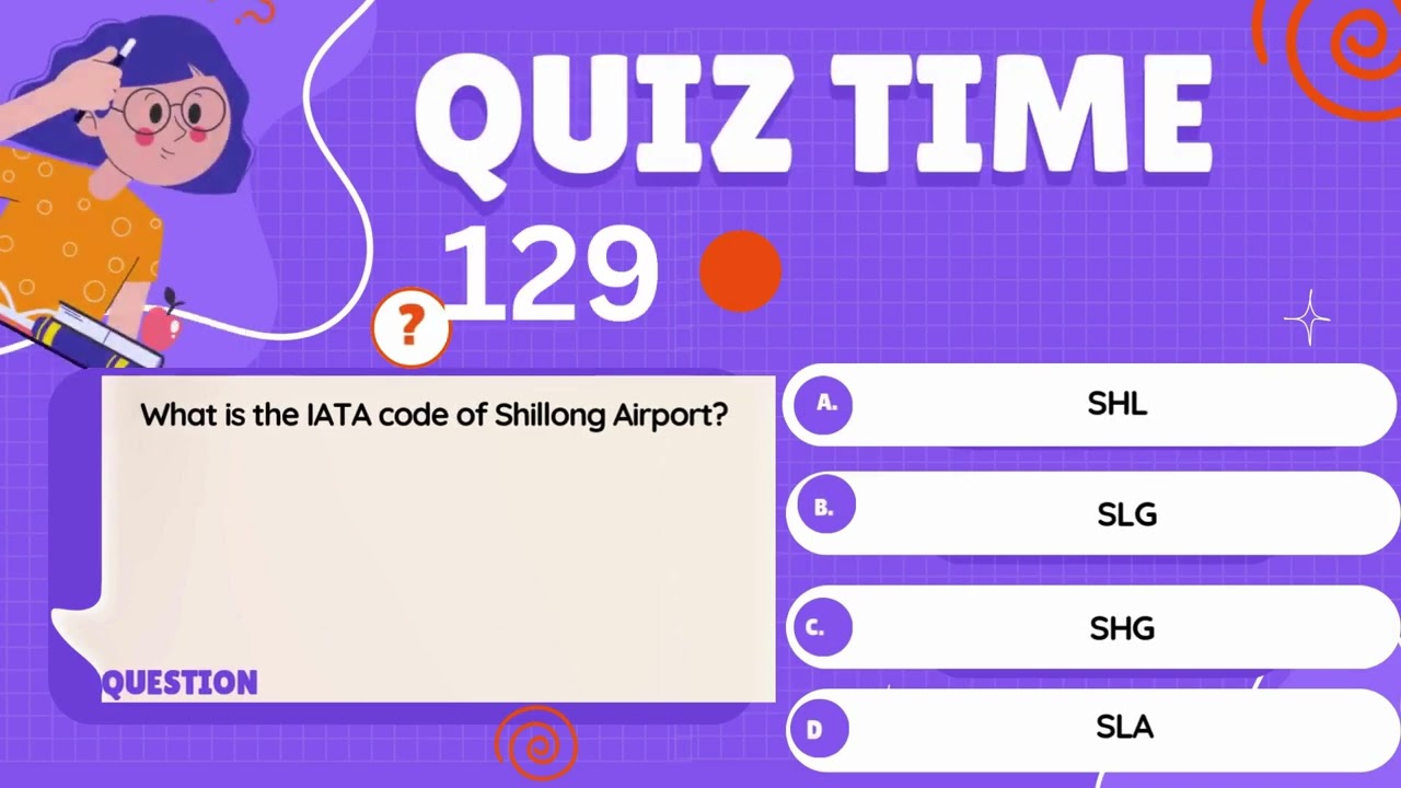 Meghalaya General knowledge Part 8