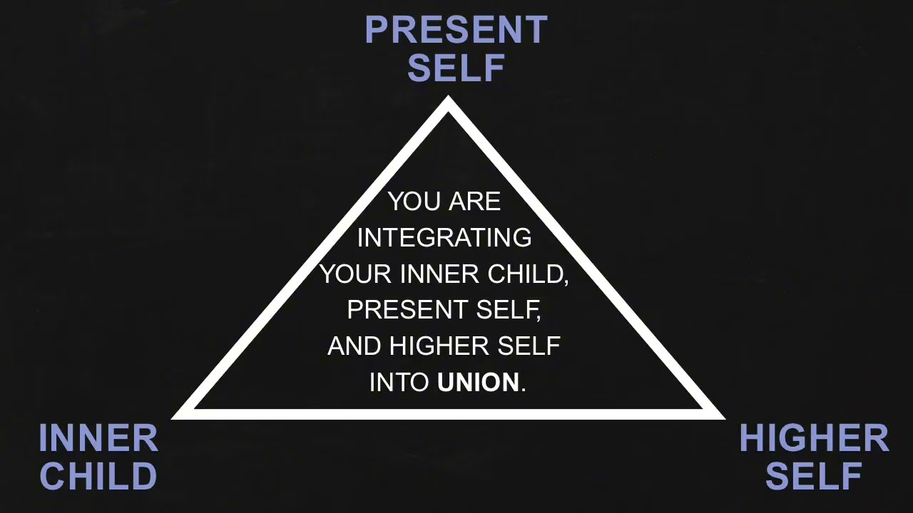 how healing your inner child unlocks higher timelines 