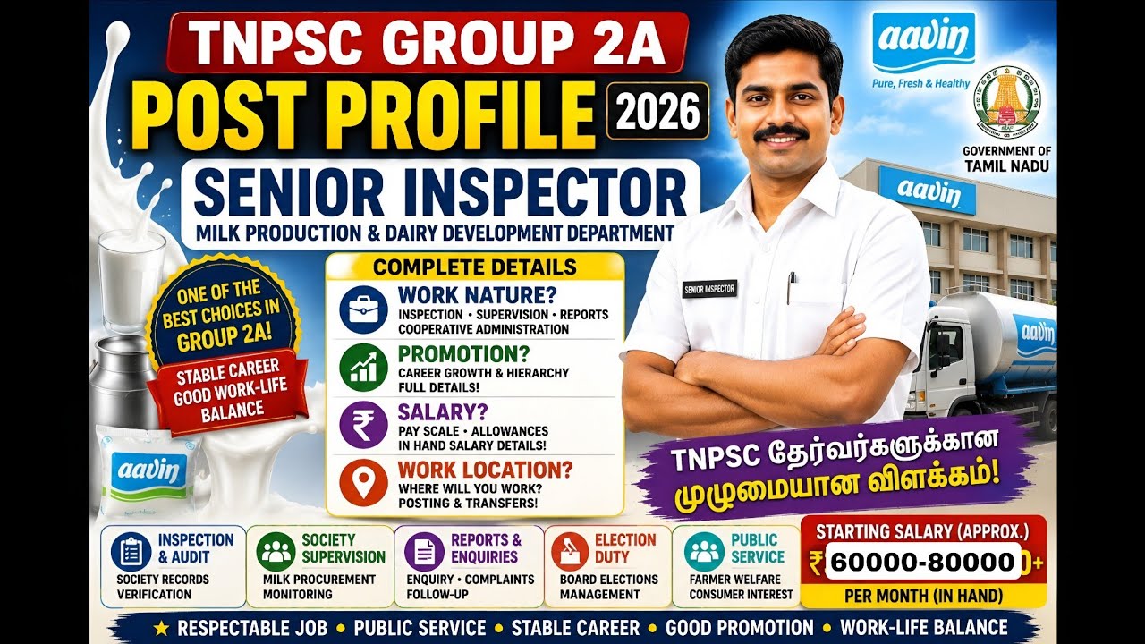 TNPSC GROUP 2A | Senior Inspector (Milk Production) | Post Profile | Salary | Promotion | Work Na...